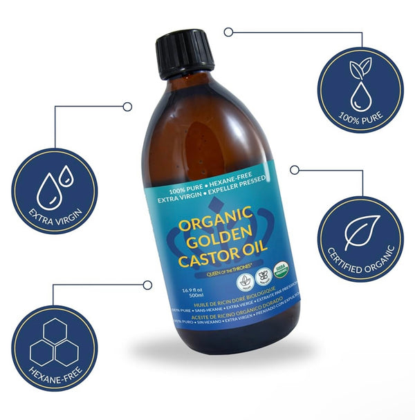 CASTOR OIL FOR PERIMENOPAUSE/MENOPAUSE HELP!