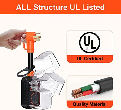 EyGde RV Surge Protector 50 Amp - UL Certified - Upgraded 5000 Joules RV Circuit Analyzer 50amp Surge Protectors with Waterproof Cover, Power Voltage Protection Guard Camper Travel Trailers